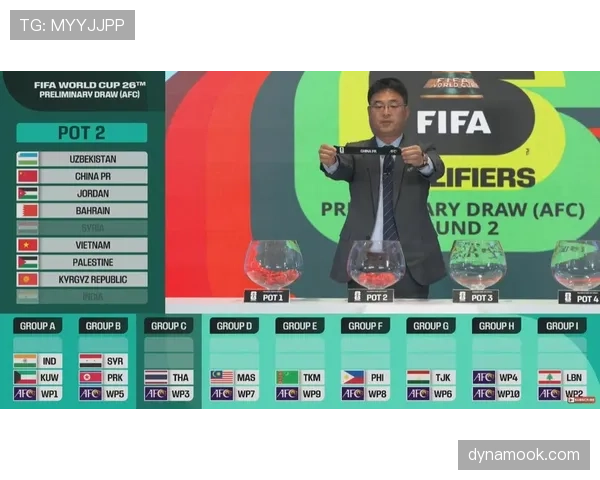 2026世界杯同分筛选规则怎么算