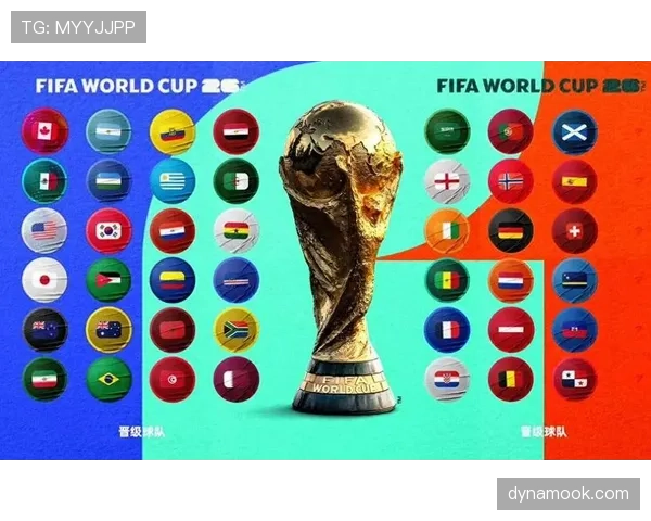 2026世界杯最依赖后防核心球队排名 2026世界杯最依赖后防核心球队排名