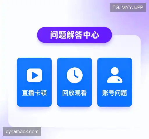 服务问答